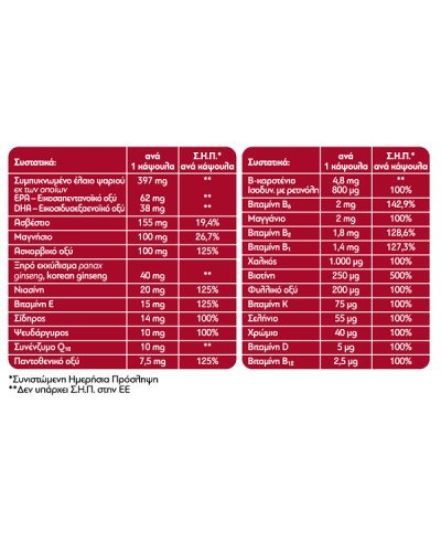 ALTION TONOVIT MULTIITAMIN 40 ΚΑΨΟΥΛΕΣ