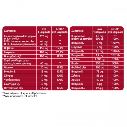 ALTION TONOVIT MULTIITAMIN 40 ΚΑΨΟΥΛΕΣ