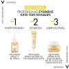 VICHY NEOVADIOL POST-MENOPAUSE FIRMING ANTI-DARK SPOTS CREAM SPF50 50ml