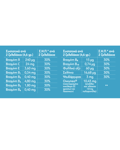 ALTION KIDS POLYVITAMINS 60 ΖΕΛΕΔΑΚΙΑ