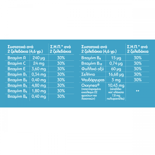 ALTION KIDS POLYVITAMINS 60 ΖΕΛΕΔΑΚΙΑ