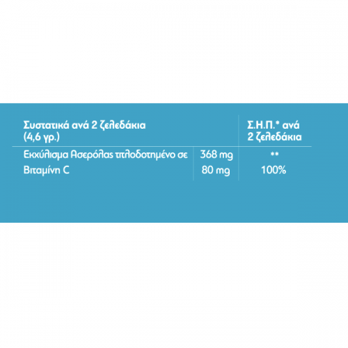 ALTION KIDS VITAMIN C 60 ΖΕΛΕΔΑΚΙΑ