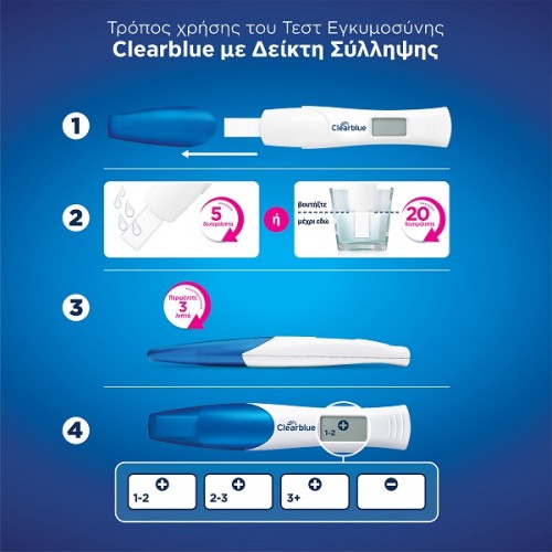 CLEARBLUE ΨΗΦΙΑΚΟ ΤΕΣΤ ΕΓΚΥΜΟΣΥΝΗΣ ΜΕ ΔΕΙΚΤΗ ΣΥΛΛΗΨΗΣ 1ΤΜΧ