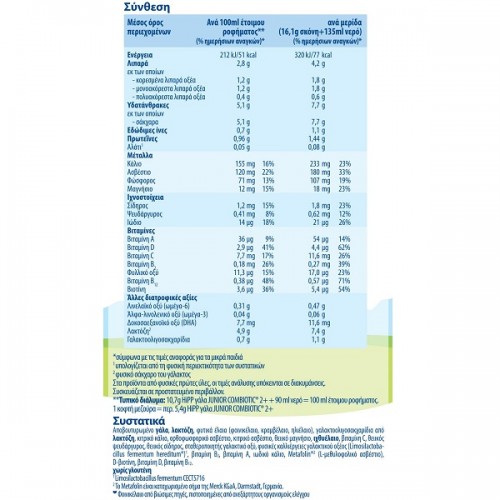 HIPP JUNIOR COMBIOTIC METAFOLIN ΑΠΟ ΤΟ 2ο ΕΤΟΣ 600GR 