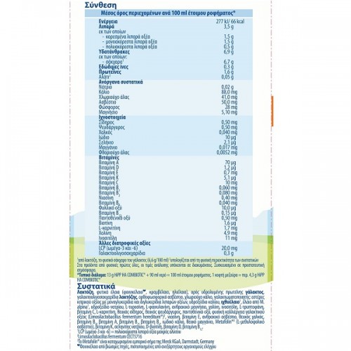 HIPP ΒΡΕΦΙΚΟ ΓΑΛΑ COMBIOTIC HA METAFOLIN ΑΠΟ ΤΗ ΓΕΝΝΗΣΗ 600GR