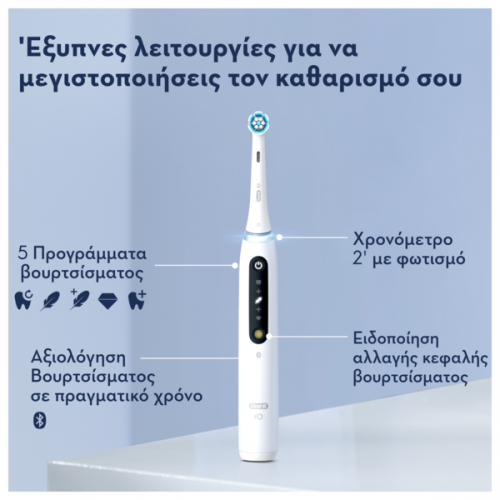 ORAL-B ΗΛΕΚΤΡΙΚΗ iO5 MAGNETIC WHITE ΗΛΕΚΤΡΙΚΗ ΟΔΟΝΤΟΒΟΥΡΤΣΑ ΑΣΠΡΗ & ΘΗΚΗ ΤΑΞΙΔΙΟΥ