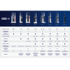 ORAL-B iO SERIES 7 MAGNETIC BLUE SAPPHIRE ΗΛΕΚΤΡΙΚΗ ΟΔΟΝΤΟΒΟΥΡΤΣΑ ΜΠΛΕ & ΘΗΚΗ ΤΑΞΙΔΙΟΥ