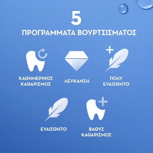 ORAL-B iO SERIES 7 MAGNETIC BLUE SAPPHIRE ΗΛΕΚΤΡΙΚΗ ΟΔΟΝΤΟΒΟΥΡΤΣΑ ΜΠΛΕ & ΘΗΚΗ ΤΑΞΙΔΙΟΥ