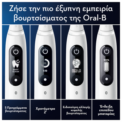 ORAL-B iO SERIES iO7 MAGNETIC WHITE ALABASTER HΛΕΚΤΡΙΚΗ ΟΔΟΝΤΟΒΟΥΡΤΣΑ ΑΣΠΡΗ & ΘΗΚΗ ΤΑΞΙΔΙΟΥ