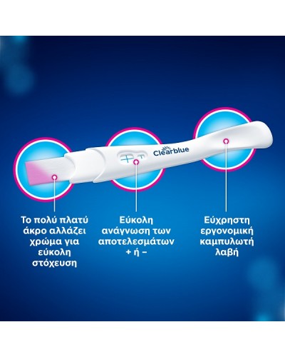 CLEARBLUE TEST Εγκυμοσύνης Γρήγορη Ανίχνευση Μετά από 1 Λεπτό 2τμχ