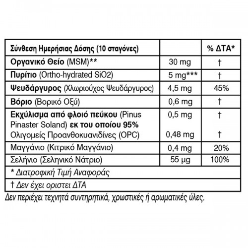 SILIDYN DROPS 25ML