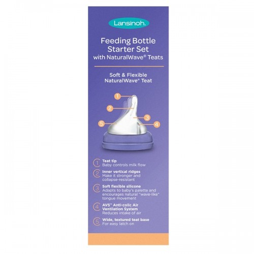 LANSINOH FEEDING BOTTLE STARTER SET ΜΠΙΜΠΕΡΟ 160ML & ΜΠΙΜΠΕΡΟ 240ML & ΘΗΛΗ 1ΤΜΧ