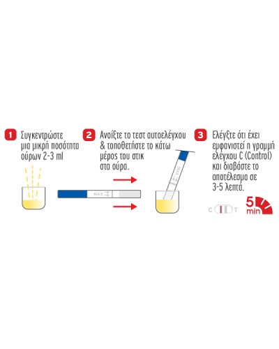 DYONMED NEFRO TEST ΝΕΦΡΙΚΗ ΛΕΙΤΟΥΡΓΙΑ | ΠΡΟΛΗΨΗ 1τμχ