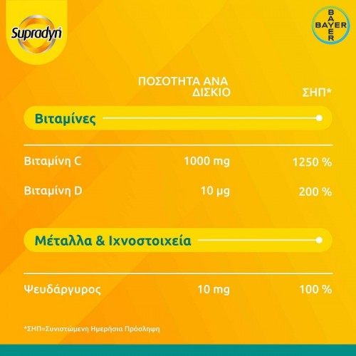 BAYER SUPRADYN IMMUNITY 30 ΑΝΑΒΡΑΖΟΝΤΑ ΔΙΣΚΙΑ