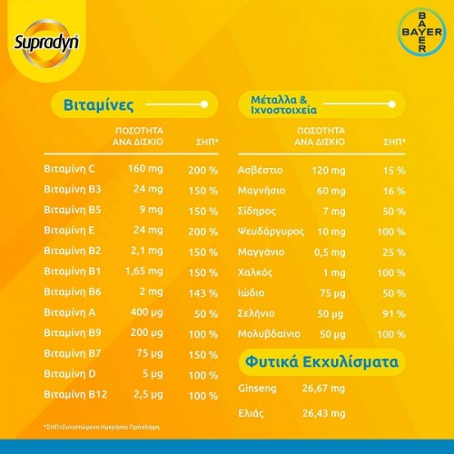 BAYER SUPRADYN VITAL 50+ 30 ΑΝΑΒΡΑΖΟΝΤΑ ΔΙΣΚΙΑ