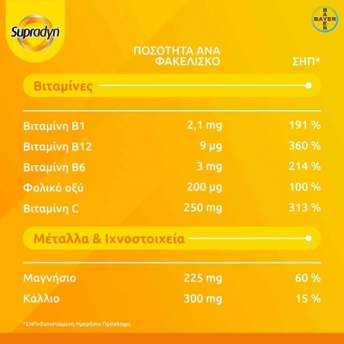 BAYER SUPRADYN ACTIVE 24 ΦΑΚΕΛΛΙΣΚΟΙ