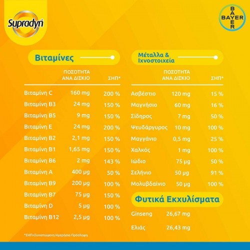 BAYER SUPRADYN VITAL 50+ 30 ΕΠΙΚΑΛΥΜΜΕΝΑ ΔΙΣΚΙΑ