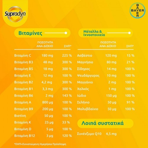 BAYER SUPRADYN ENERGY BOOST 30TABS