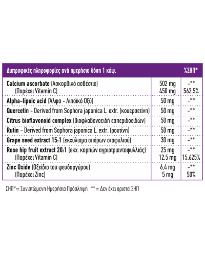 FULL HEALTH SUPER SYSTEMIC VITAMIN C 120Vcaps