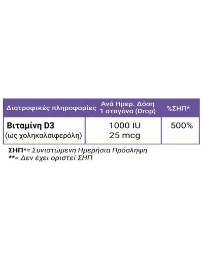 FULL HEALTH VITAMIN D3 1000IU DROPS 50ml