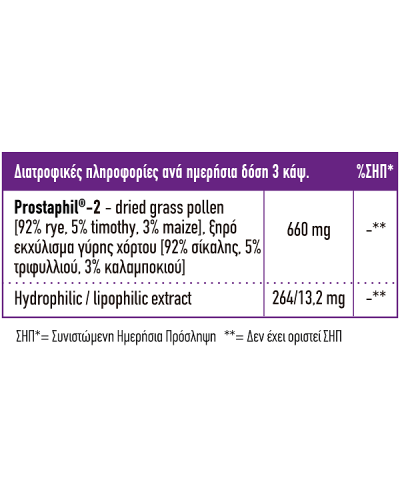 FULL HEALTH PROSTA POLLEN 90Vcaps