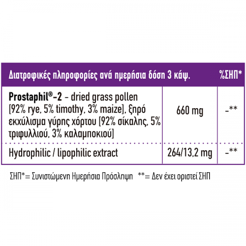 FULL HEALTH PROSTA POLLEN 90Vcaps FULL HEALTH PROSTA POLLEN 90Vcaps