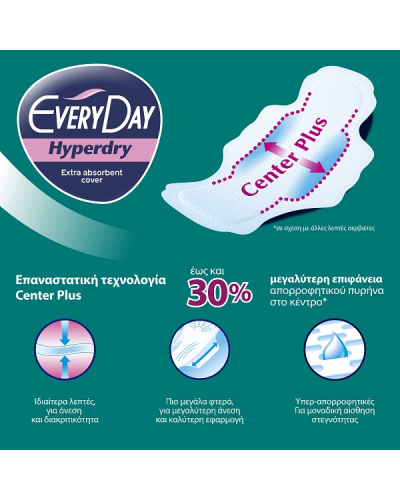 EVERYDAY HYPERDRY SUPER ULTRA PLUS GIGA PACK 60ΤΜΧ