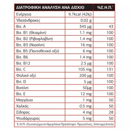 LANES DAILY ONE ΠΟΡΤΟΚΑΛΙ 20 ΑΝΑΒΡΑΖΟΝΤΑ ΔΙΣΚΙΑ