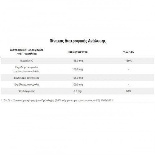 LANES ECHINACEA 20 ΑΝΑΒΡΑΖΟΝΤΑ ΔΙΣΚΙΑ