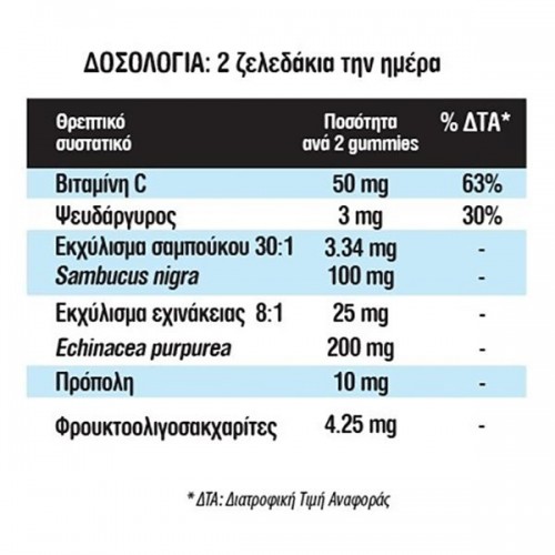 INTERMED VITAFIX ΙMMUNO GUMMIES DOYPACK 60 Ζελεδάκια INTERMED VITAFIX ΙMMUNO GUMMIES DOYPACK 60 Ζελεδάκια