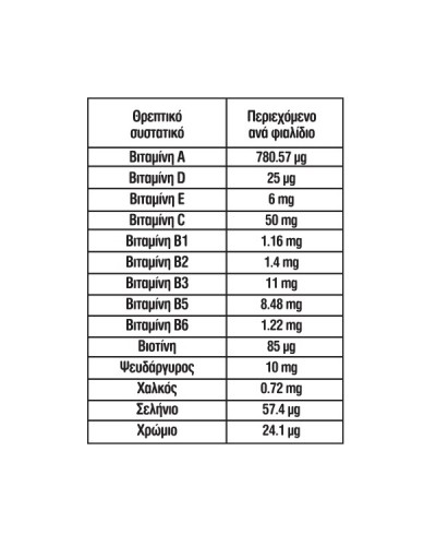 UNI-PHARMA TONOSAN MULTIVITAMIN 15 ΦΙΑΛΙΔΙΑ X 15ML