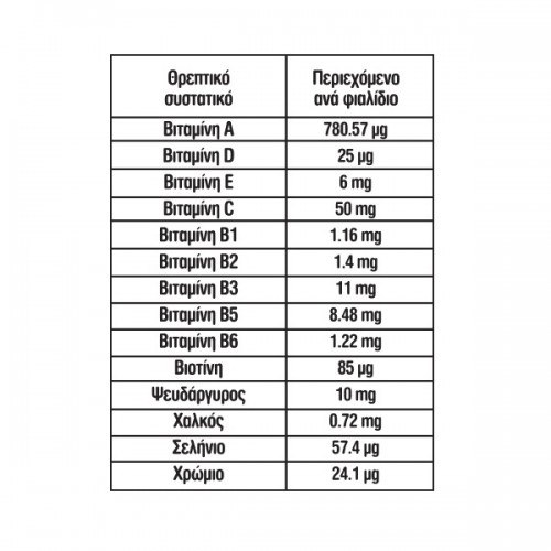 UNI-PHARMA TONOSAN MULTIVITAMIN 15 ΦΙΑΛΙΔΙΑ X 15ML