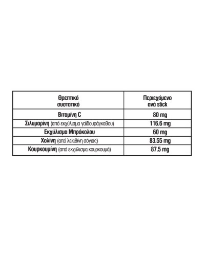 UNI-PHARMA TONOSAN LIVER DETOX 20 ΦΑΚΕΛΙΣΚΟΙ