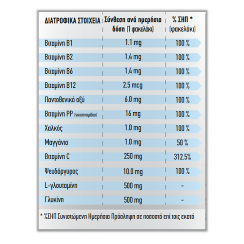 MENARINI SUSTENIUM IMMUNO ENERGY 2 x 14 φακελάκια (1+1 ΔΩΡΟ)