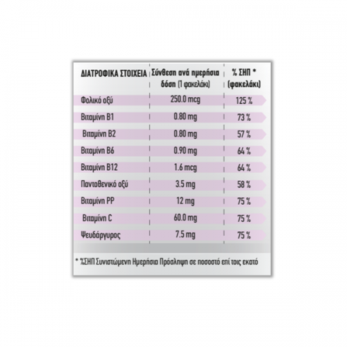 MENARINI SUSTENIUM IMMUNO JUNIOR 2 x 14 φακελάκια (1+1 ΔΩΡΟ)