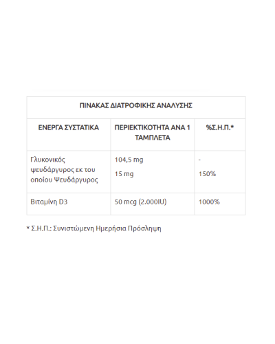 GENECOM TERRA ZINC + D3 PLUS 30TABS