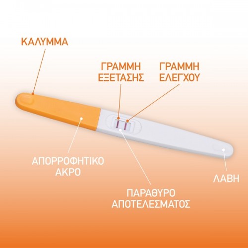 PREDICTOR EXPRESS ΤΕΣΤ ΕΓΚΥΜΟΣΥΝΗΣ – ΓΡΗΓΟΡΗ ΔΙΑΓΝΩΣΗ ΕΓΚΥΜΟΣΥΝΗΣ 1τμχ PREDICTOR EXPRESS ΤΕΣΤ ΕΓΚΥΜΟΣΥΝΗΣ – ΓΡΗΓΟΡΗ ΔΙΑΓΝΩΣΗ ΕΓΚΥΜΟΣΥΝΗΣ 1τμχ