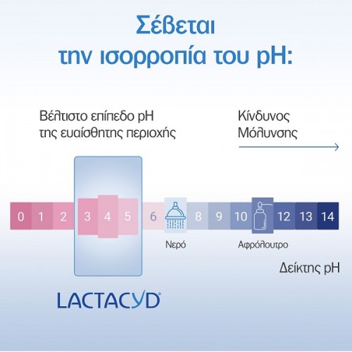 LACTACYD ULTRA-MOISTURISING CLEANING LOTION 250ML