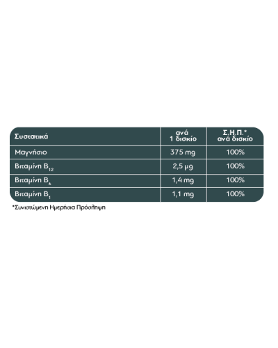 ALTION MAGNESIUM 30 ΔΙΣΚΙΑ