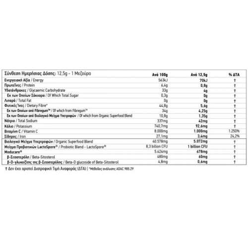 MODUCARE IMMUNE 375G