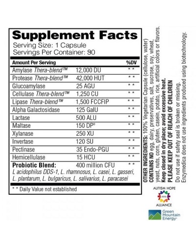 ENZYMEDICA DIGEST + PROBIOTICS 90CAPS