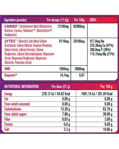 SCNUTRITION CARBO6-LYTES11 PEACH 420G 