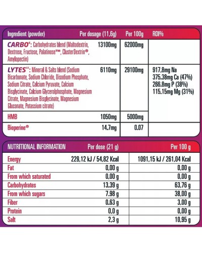 SCNUTRITION CARBO6 LYTES11 BANANA SMOOTHIE 420G 