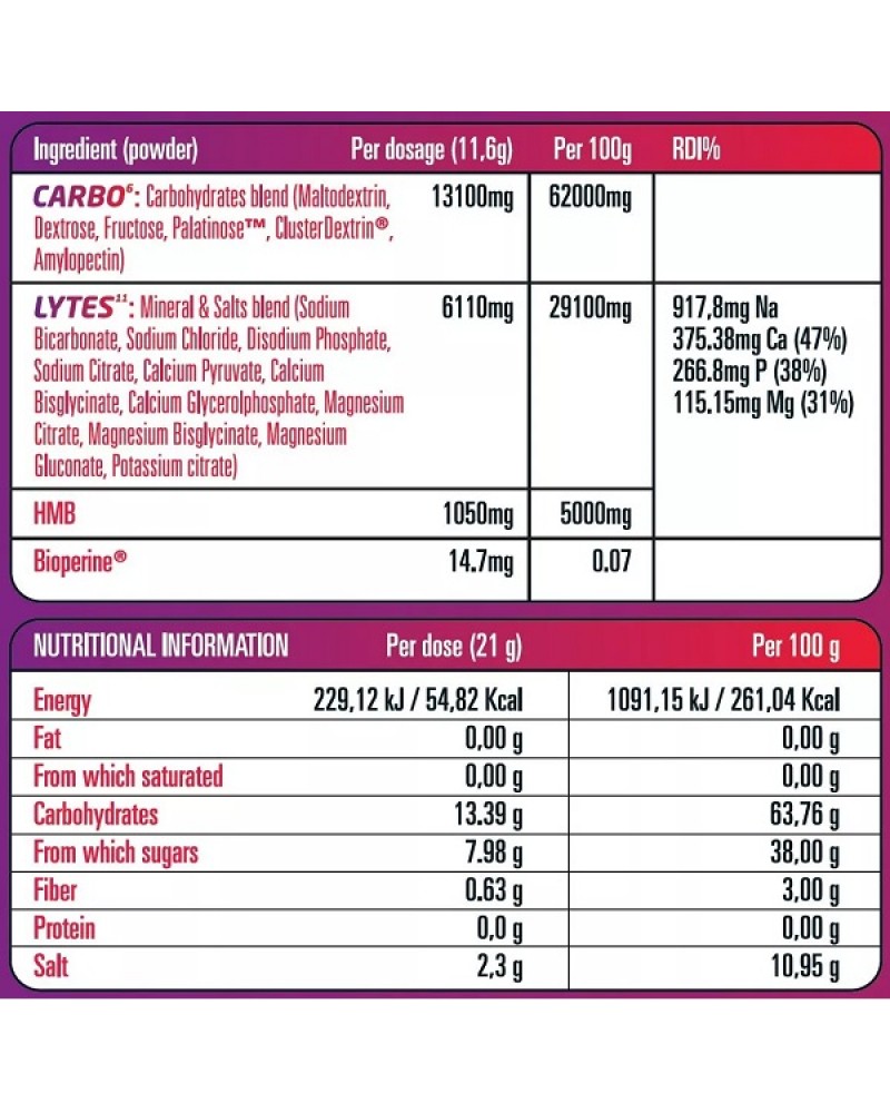 S-C-NUTRITION CARBO6 LYTES11 BANANA SMOOTHIE 420G 