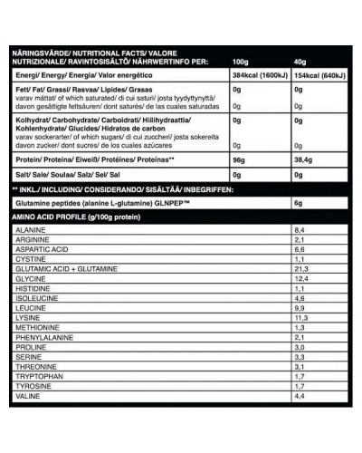 SELF OMNINUTRITION ISO WHEY PREMIUM 1KG SALTED CARAMEL