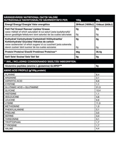 SELF OMNINUTRITION ISO WHEY PREMIUM 1KG WHITE CHOCOLATE - STRAWBERRY