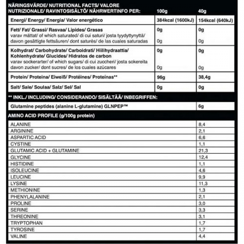 SELF OMNINUTRITION ISO WHEY PREMIUM 1KG CHOCOLATE