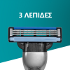 GILLETTE MACH3 ΞΥΡΙΣΤΙΚΗ ΜΗΧΑΝΗ & 2 ΑΝΤΑΛΛΑΚΤΙΚΕΣ ΚΕΦΑΛΕΣ