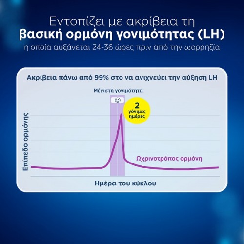 CLEARBLUE ΨΗΦΙΑΚΟ ΤΕΣΤ ΩΟΡΡΗΞΙΑΣ 1 ΨΗΦΙΑΚΗ ΥΠΟΔΟΧΗ & 10 ΤΕΣΤ