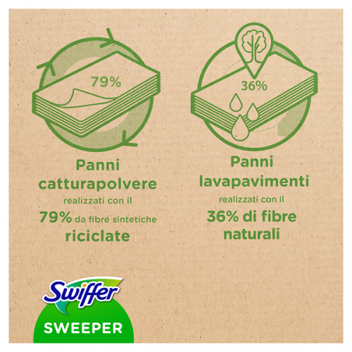 SWIFFER ΑΝΤΑΛΛΑΚΤΙΚΑ ΣΤΕΓΝΑ ΠΑΝΑΚΙΑ ΓΙΑ ΤΟ ΠΑΤΩΜΑ 60τμχ